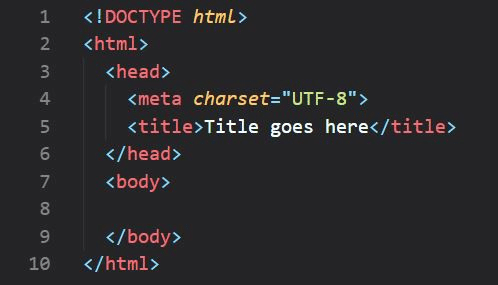 Basis van een HTML code Basis van een HTML code