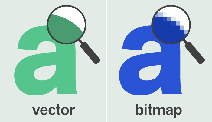 het verschil tussen bitmap en vector